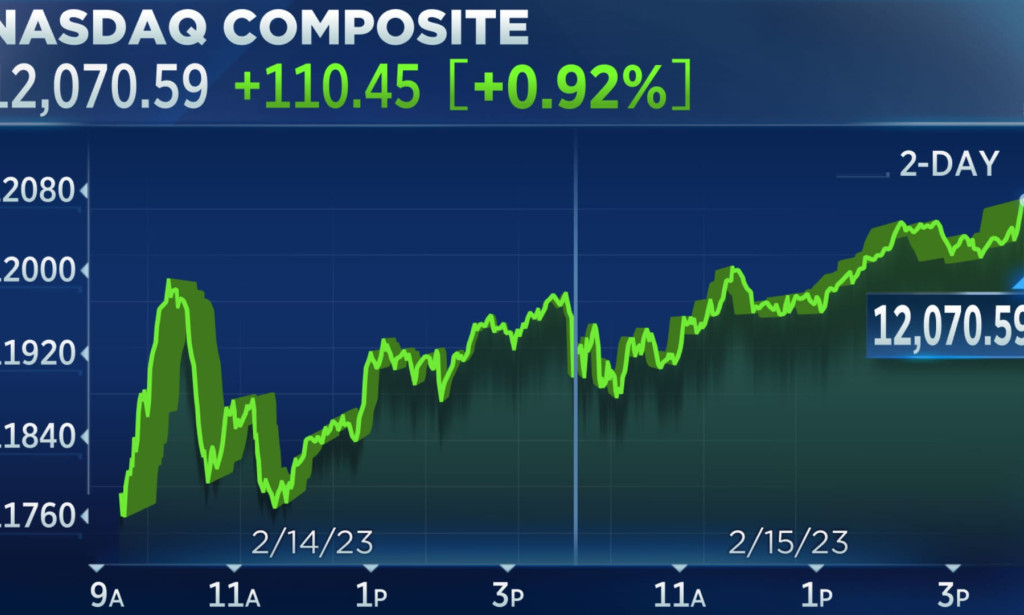 STOCK MARKET