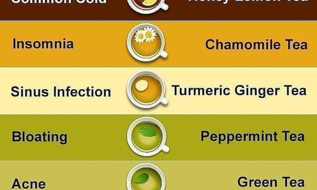 8 Healing Teas for Everyday Health